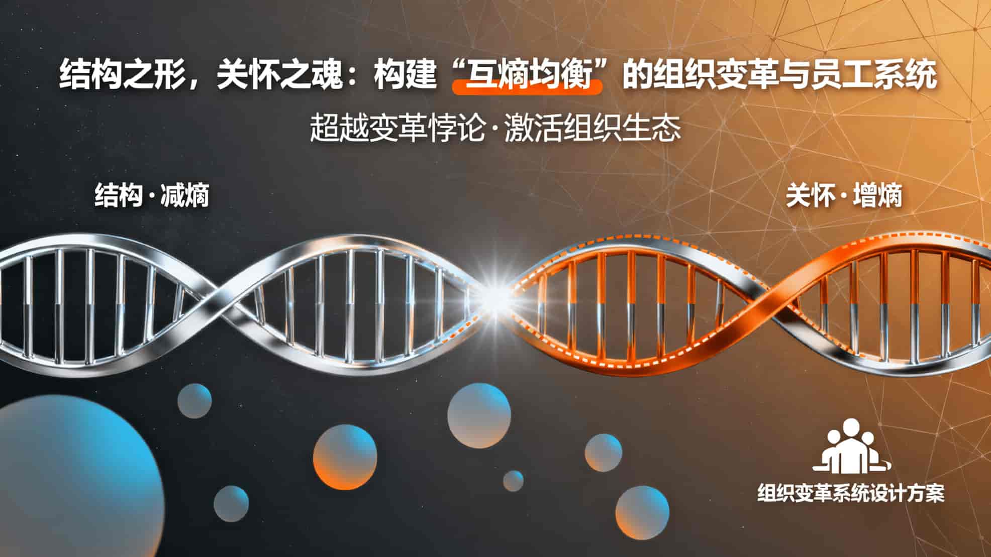 结构之形，关怀之魂：构建“互熵均衡”的组织变革与员工系统